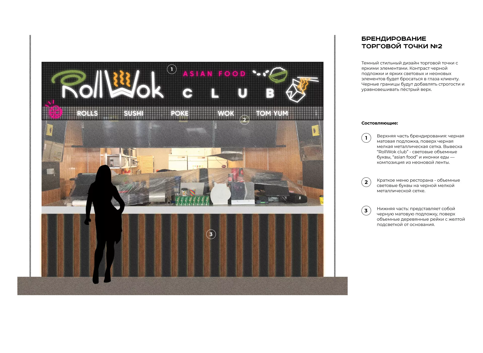 Брендирование торговых точек суши-бара «Roll Wok Club» в Темникове